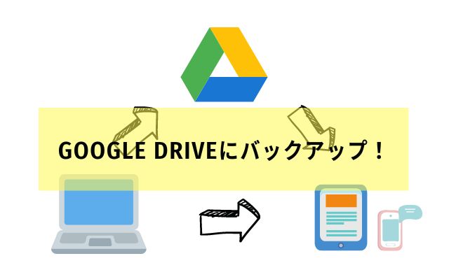 PaperpileGoogleDriveにかんたんバックアップ簡単